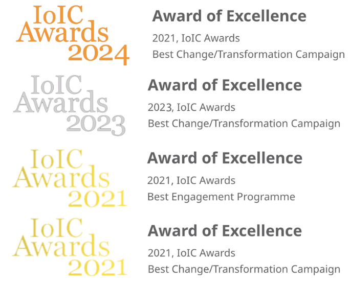 ioic awards